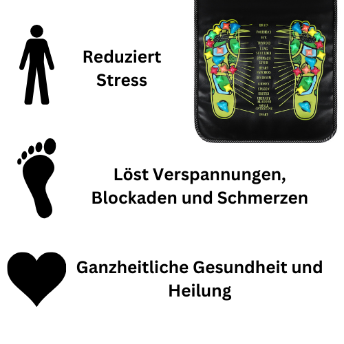 Kieselstrand für Zuhause: Fußreflexzonenmassage-Matte